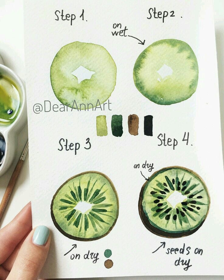 FREE FLOW WATERCOLOR WORKSHOP