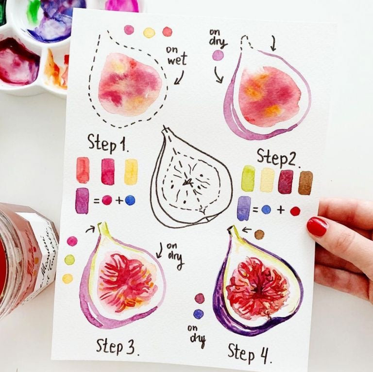 FREE FLOW WATERCOLOR WORKSHOP