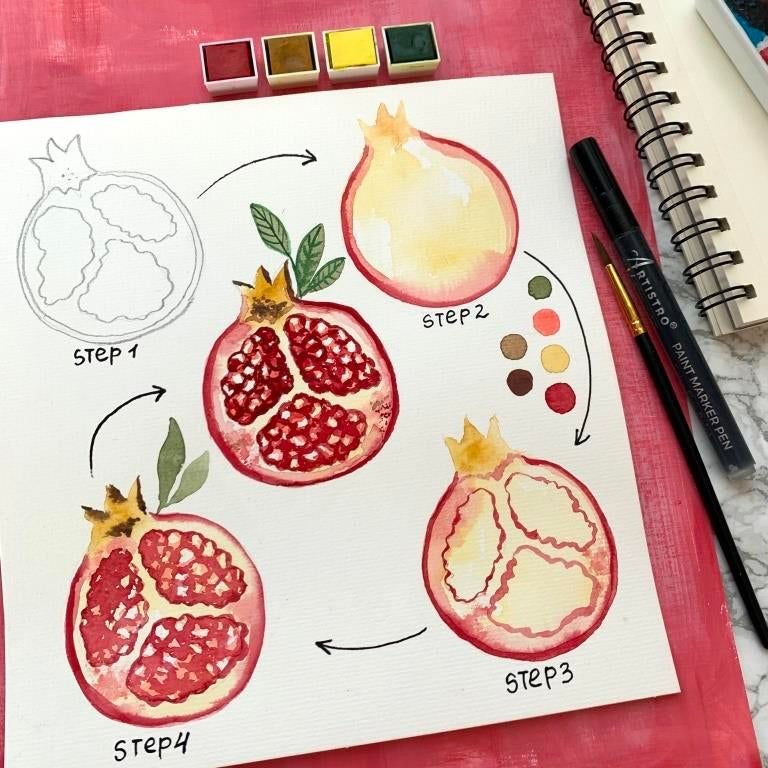 FREE FLOW WATERCOLOR WORKSHOP