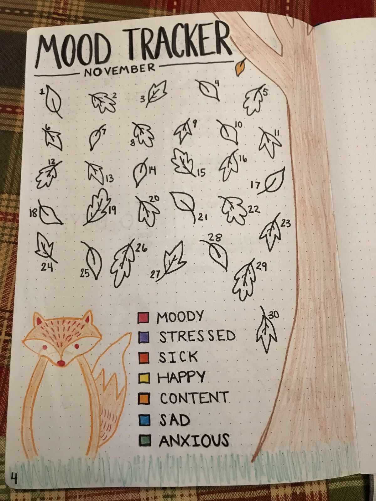 BULLET JOURNALING WORKSHOP