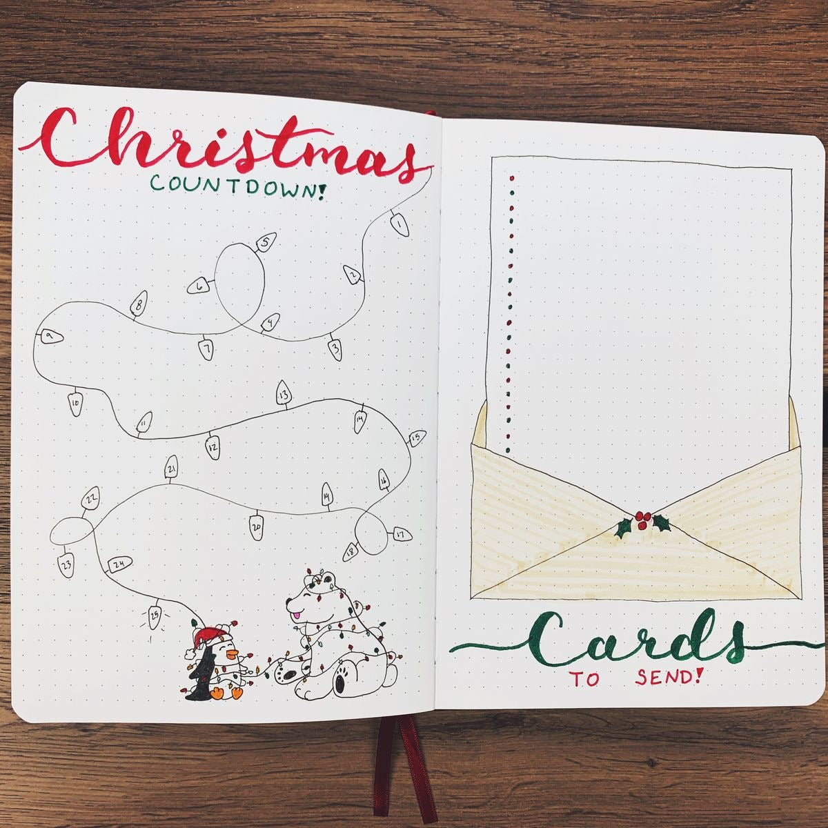 BULLET JOURNALING WORKSHOP