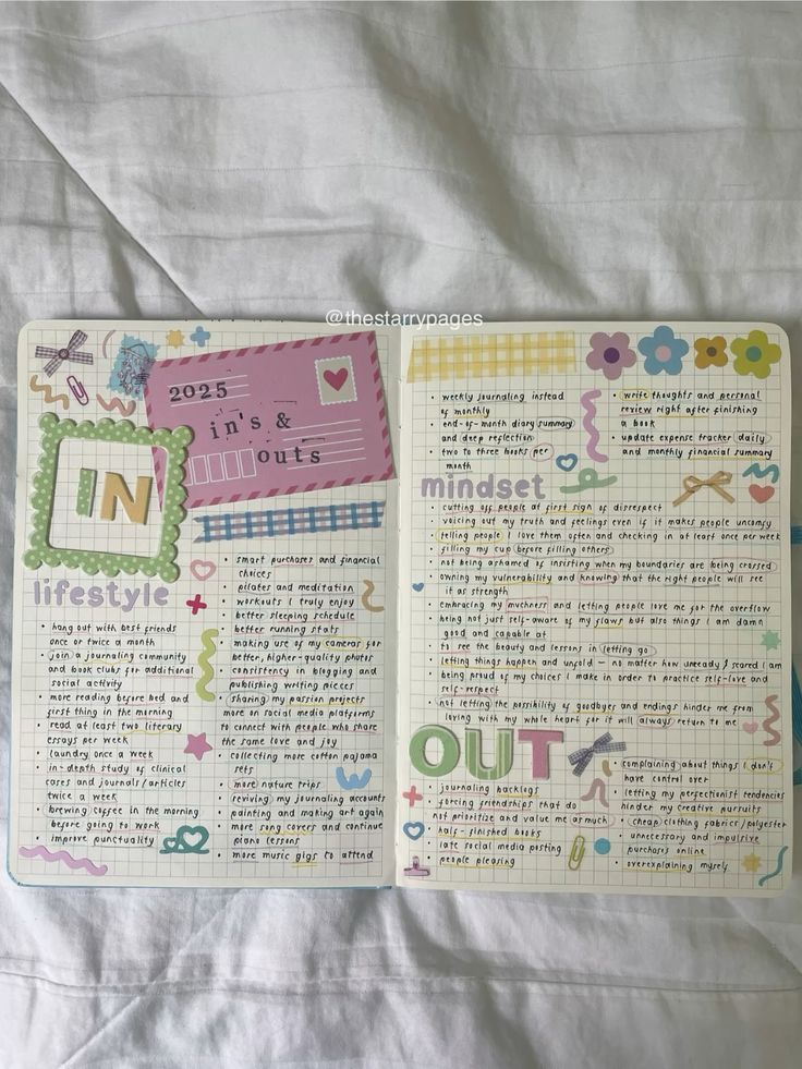 1/14 IN'S & OUT'S POSTER WORKSHOP