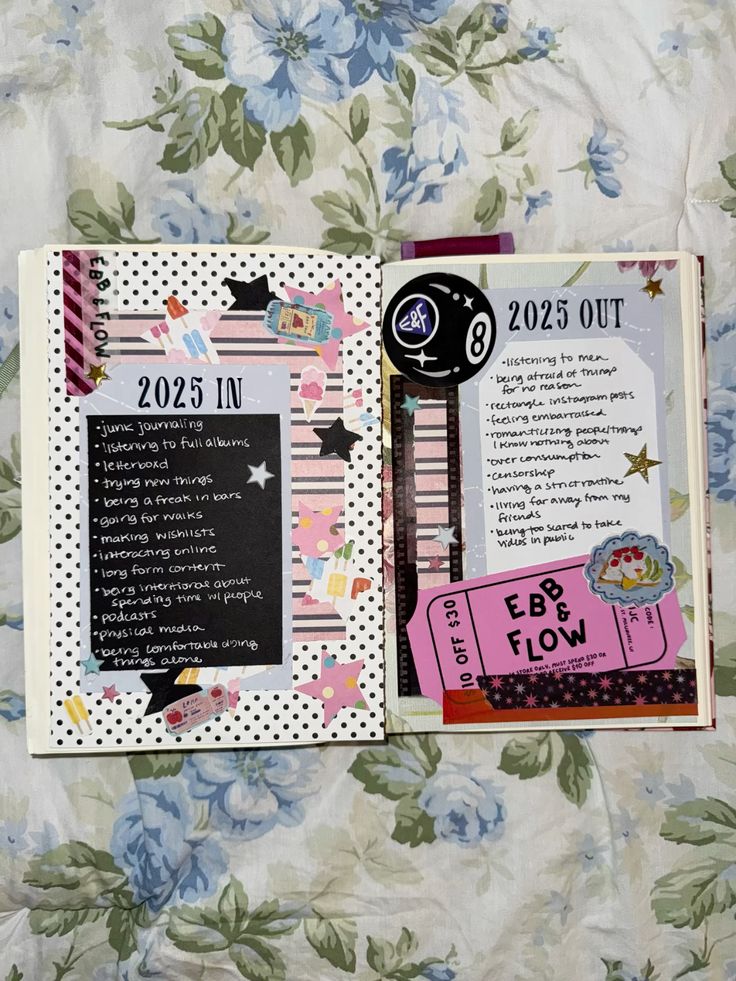 1/14 IN'S & OUT'S POSTER WORKSHOP