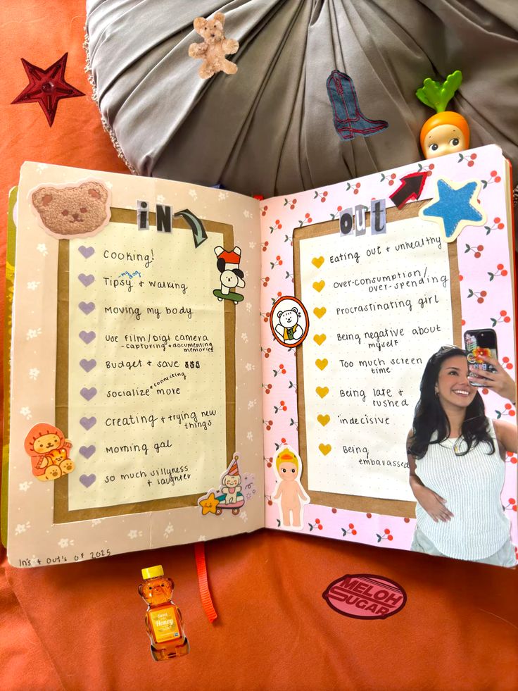 1/14 IN'S & OUT'S POSTER WORKSHOP