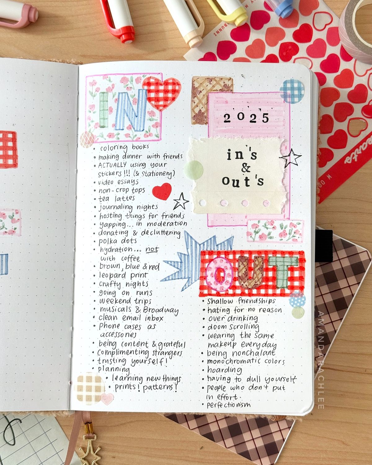 1/14 IN'S & OUT'S POSTER WORKSHOP