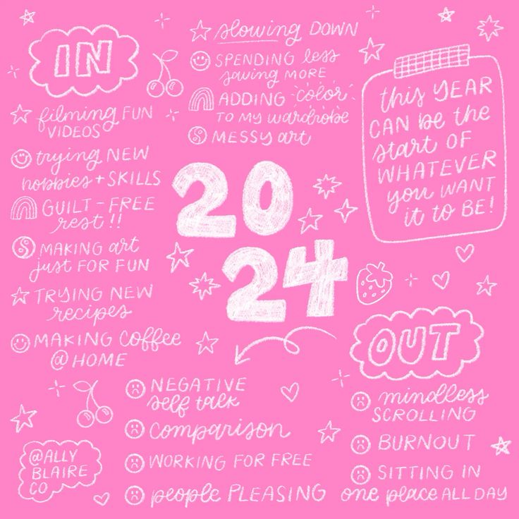 1/14 IN'S & OUT'S POSTER WORKSHOP