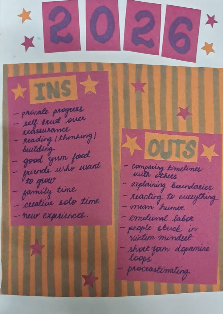 8/24 IN'S & OUT'S POSTER WORKSHOP