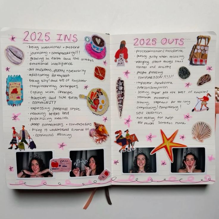 1/14 IN'S & OUT'S POSTER WORKSHOP